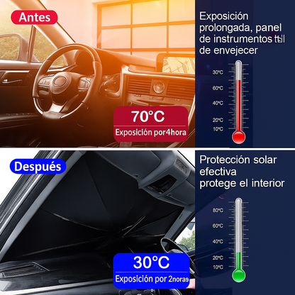 SOMBRILLA PANORAMICA DE CARRO.